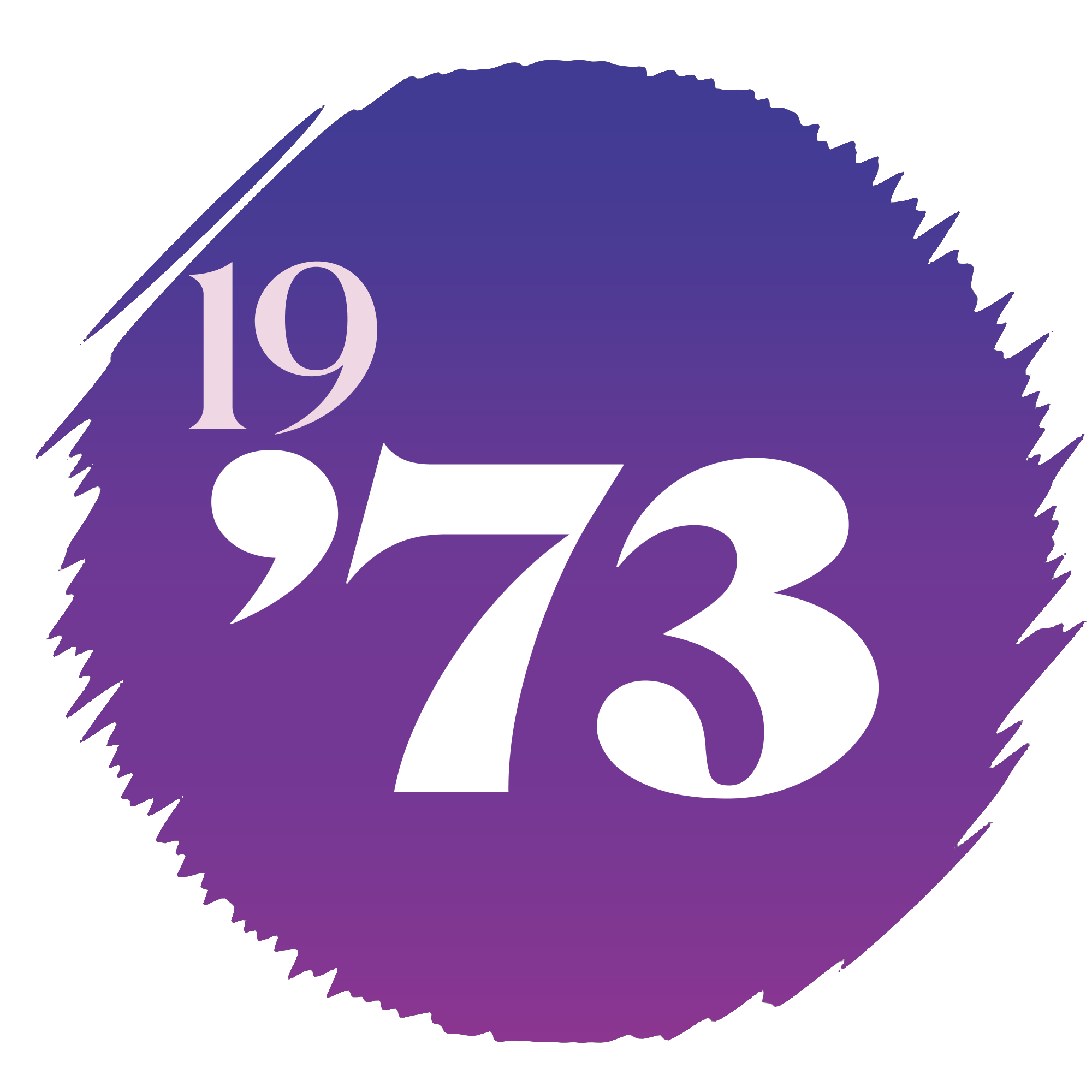 Quiz zu 1973 An was erinnerst du dich aus dem Jahr?