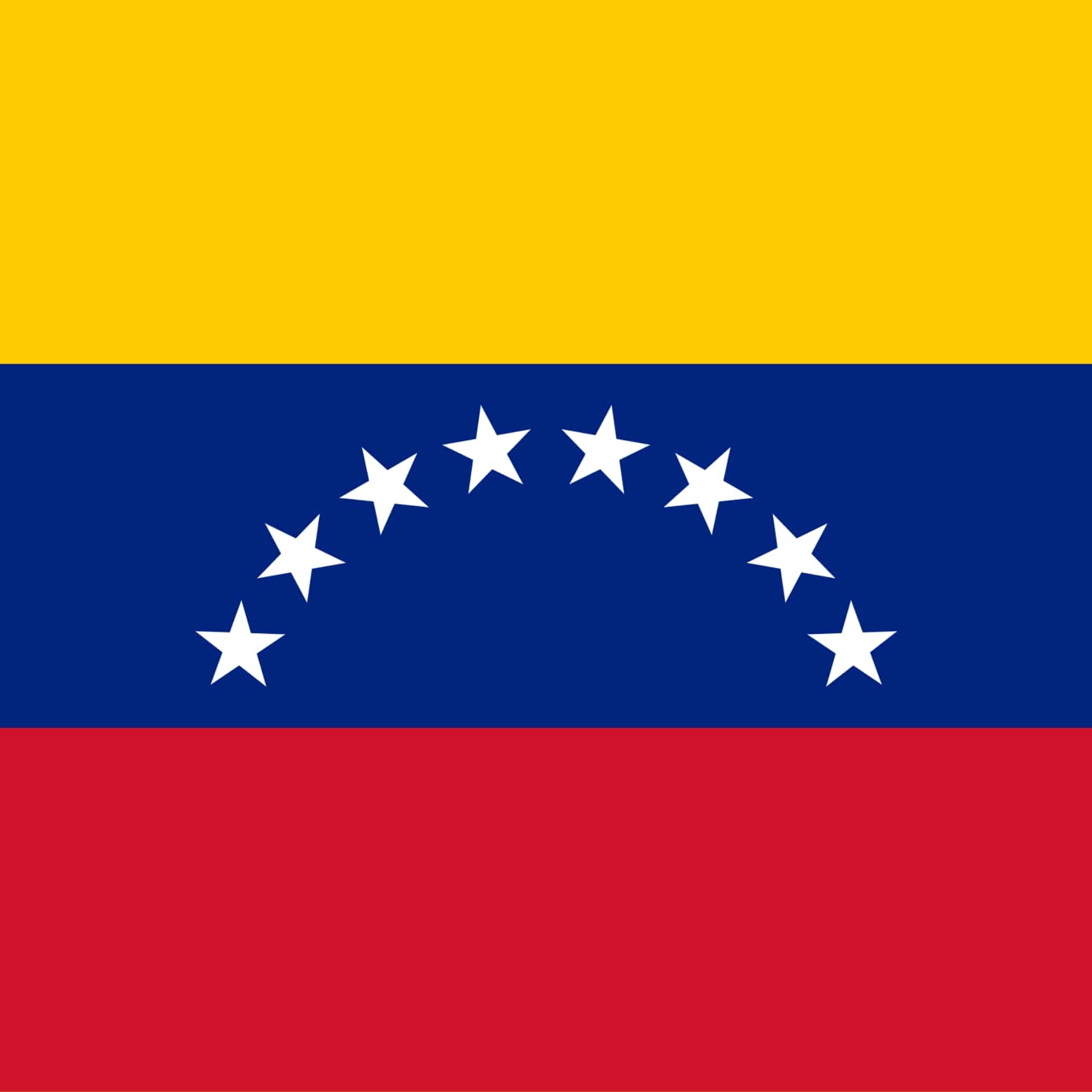 Venezuela im Check: Schaffst du dieses Geographie Quiz?